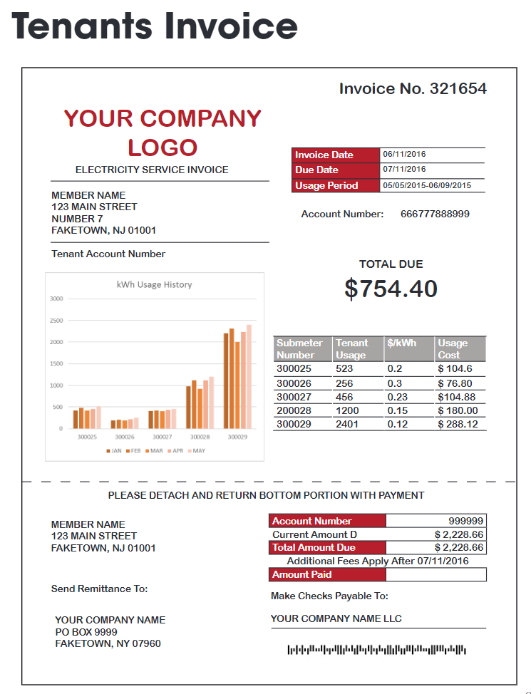 sub-metering invoice