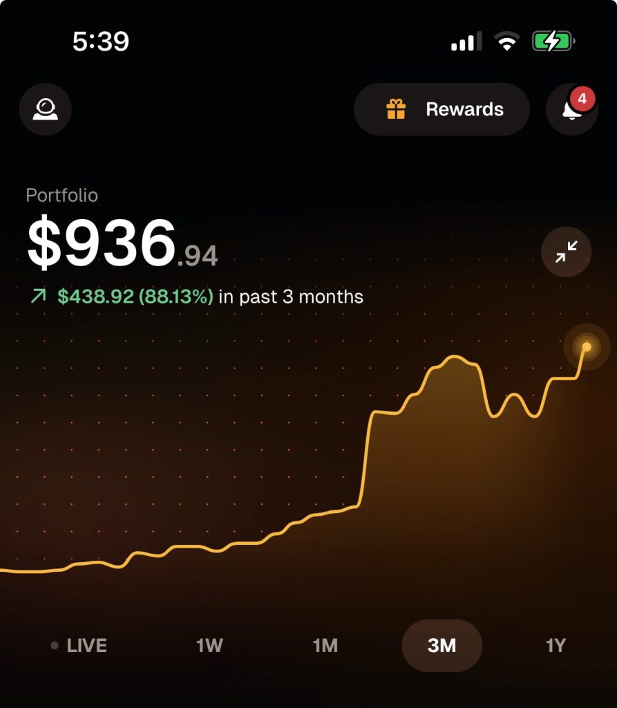 Gemini chart showing crypto awards